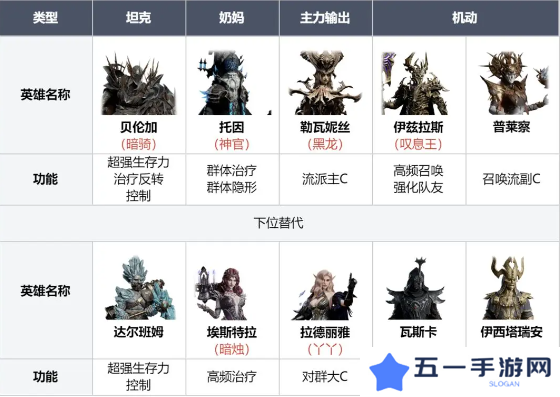 龙息神寂寒霜