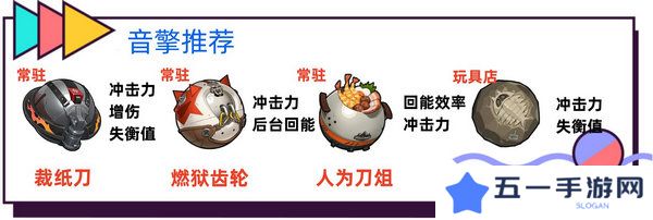 绝区零波可娜培养攻略 波可娜如何培养[多图]图片3