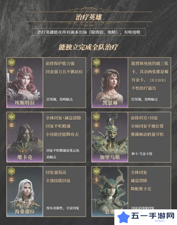 龙息神寂紫卡英雄强度一览   紫卡英雄推荐及抽卡攻略图片4