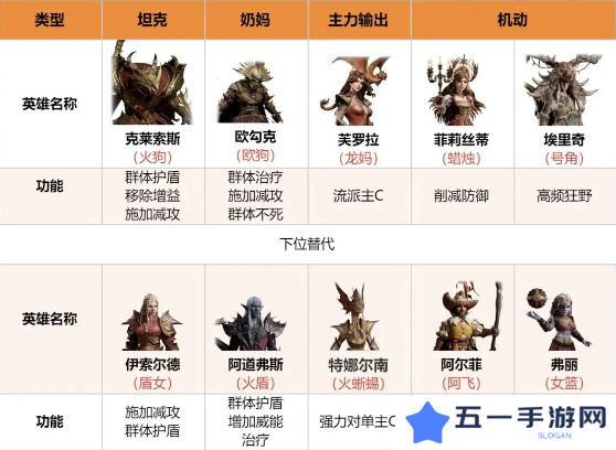 龙息神寂寒霜