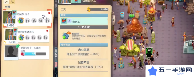 双点博物馆员工幸福度