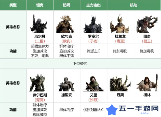 龙息神寂寒霜