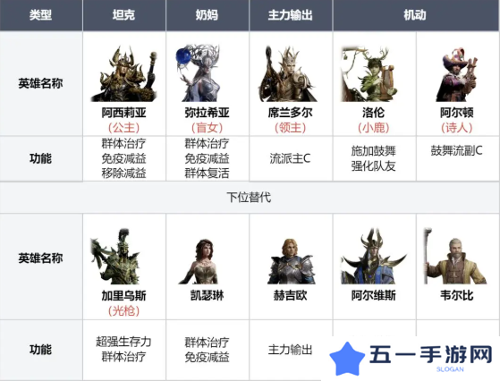 龙息神寂寒霜