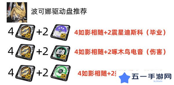 绝区零波可娜培养攻略 波可娜如何培养[多图]图片4