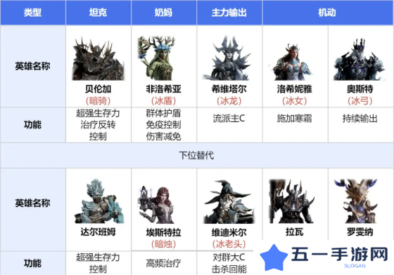 龙息神寂寒霜