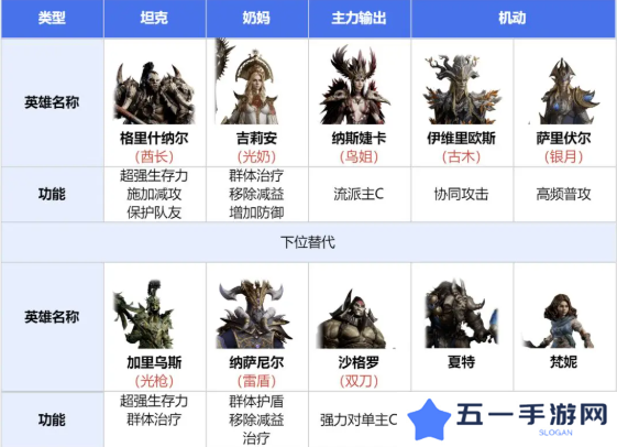 龙息神寂寒霜