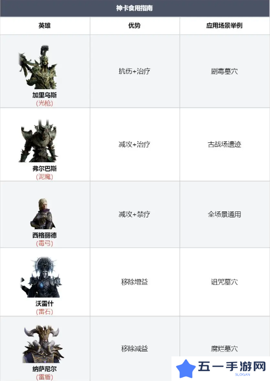龙息神寂寒霜