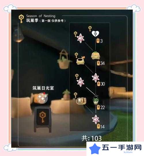 光遇蝴蝶结发型兑换所需蜡烛数量详解：你需要准备多少蜡烛？