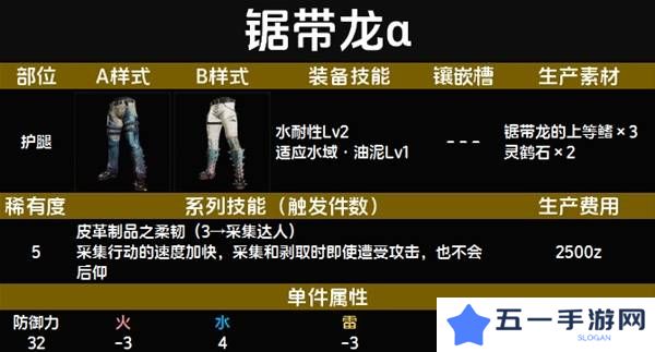 怪物猎人荒野套装效果图鉴   全套装效果及制作材料总汇图片49