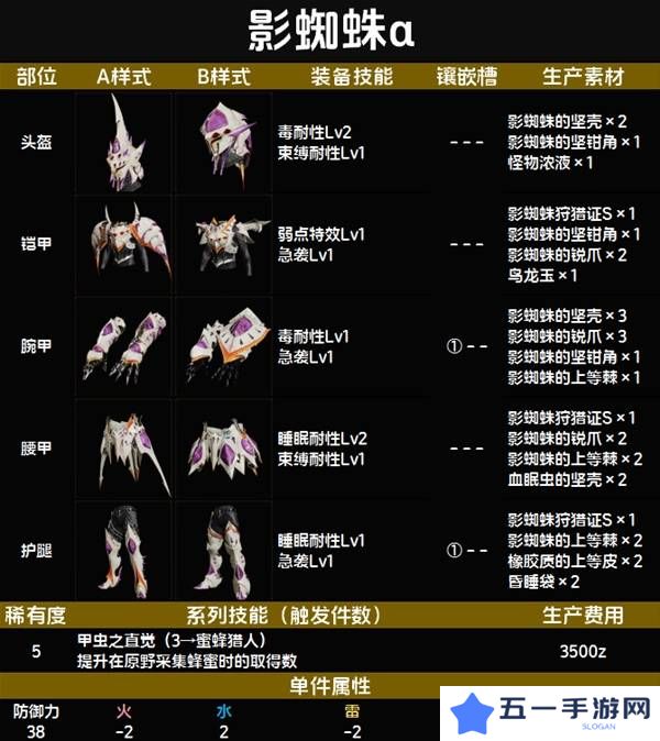 怪物猎人荒野套装效果图鉴   全套装效果及制作材料总汇图片56