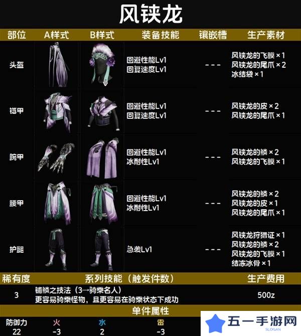怪物猎人荒野套装效果图鉴   全套装效果及制作材料总汇图片20