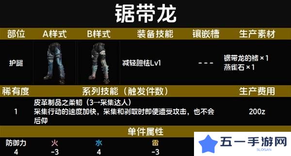 怪物猎人荒野套装效果图鉴   全套装效果及制作材料总汇图片10