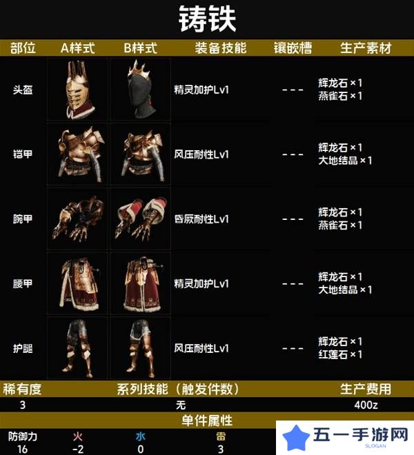怪物猎人荒野套装效果图鉴   全套装效果及制作材料总汇图片16