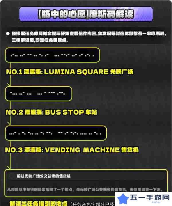 绝区零厄匹斯极钓大师赛玩法攻略 厄匹斯极钓大师赛七成就如何达成[多图]图片16