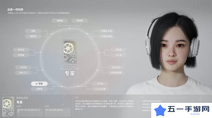 inZOI角色哪个好   全角色特质介绍及推荐图片12