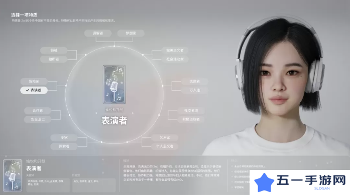 inZOI角色哪个好   全角色特质介绍及推荐图片15