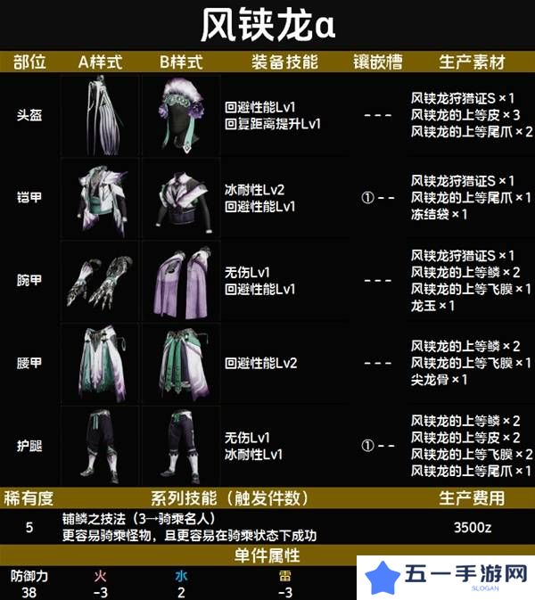 怪物猎人荒野套装效果图鉴   全套装效果及制作材料总汇图片61