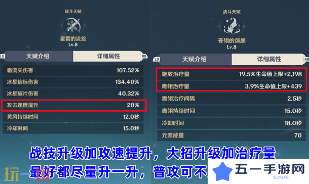 原神米卡天赋要升到几级 米卡天赋加点建议