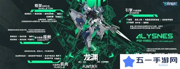 解限机哪个机甲厉害   最强机甲推荐图片2