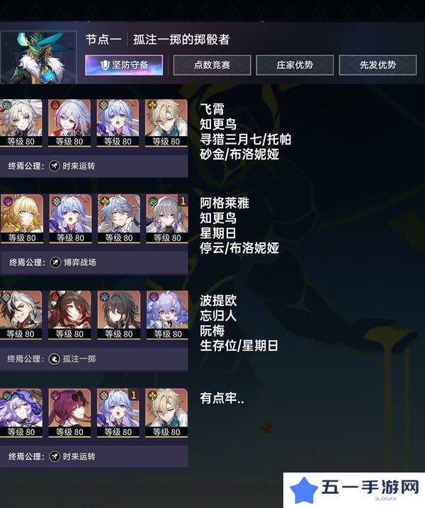 崩坏星穹铁道末日幻影猢狲博弈阵容推荐 末日幻影猢狲博弈阵容怎么搭配[多图]图片2