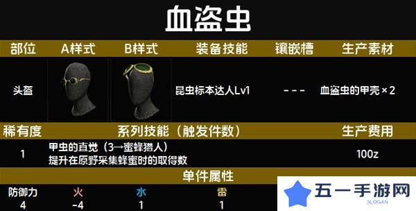 怪物猎人荒野套装效果图鉴   全套装效果及制作材料总汇图片5