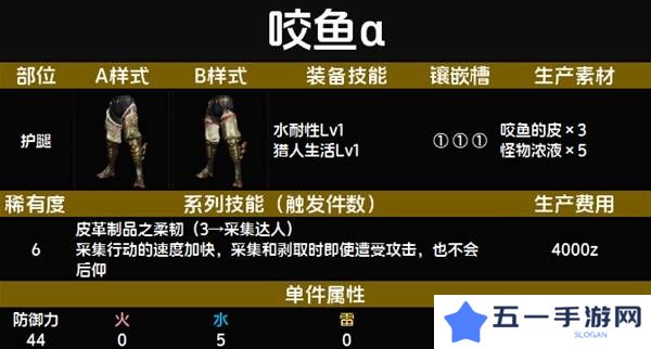 怪物猎人荒野套装效果图鉴   全套装效果及制作材料总汇图片65
