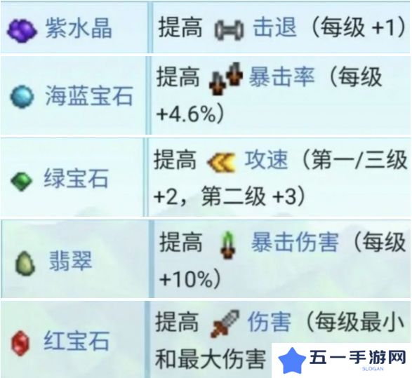 星露谷物语锻造材料如何获取 锻造材料怎么获取[多图]图片2