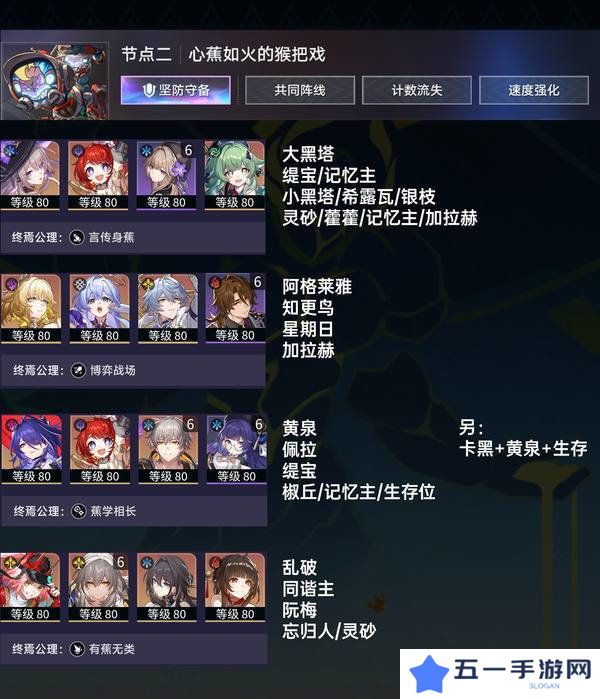 崩坏星穹铁道末日幻影猢狲博弈阵容推荐 末日幻影猢狲博弈阵容怎么搭配[多图]图片3