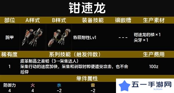 怪物猎人荒野套装效果图鉴   全套装效果及制作材料总汇图片6