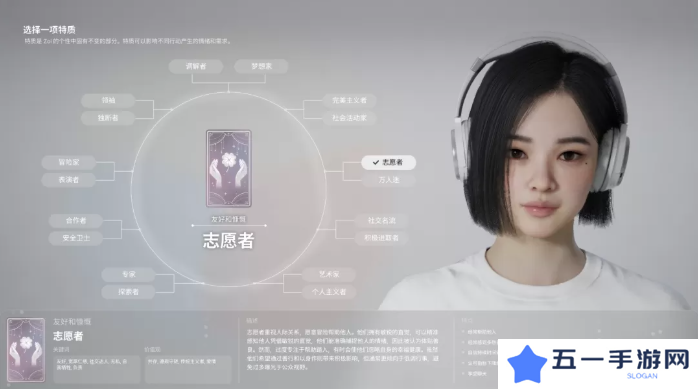 inZOI角色哪个好   全角色特质介绍及推荐图片5
