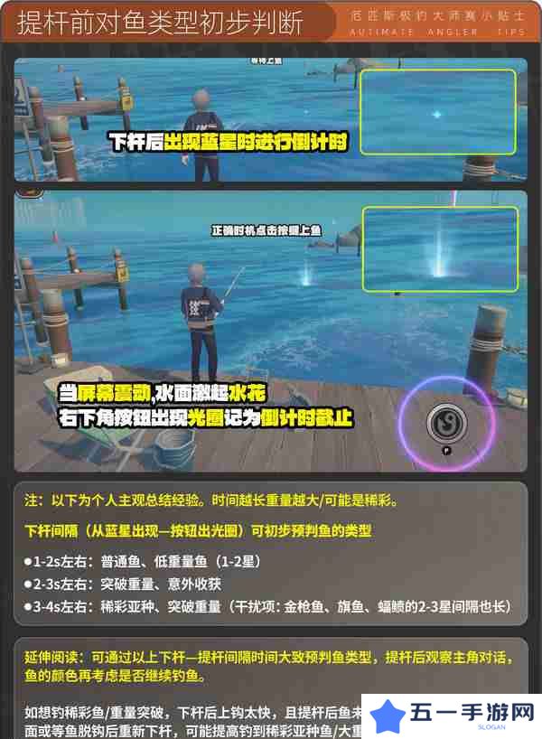 绝区零厄匹斯极钓大师赛玩法攻略 厄匹斯极钓大师赛七成就如何达成[多图]图片13
