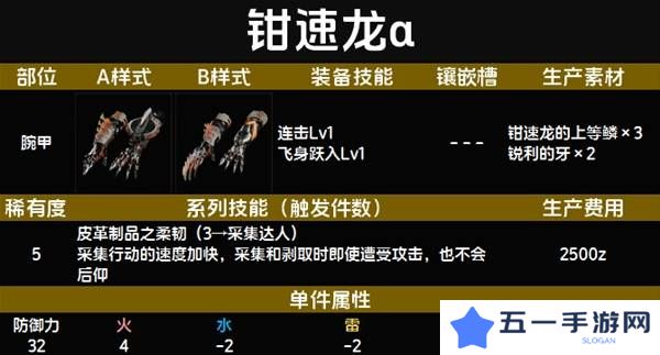 怪物猎人荒野套装效果图鉴   全套装效果及制作材料总汇图片45