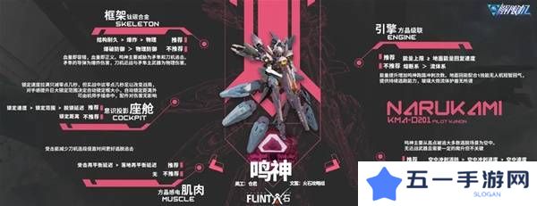 解限机哪个机甲厉害   最强机甲推荐图片4