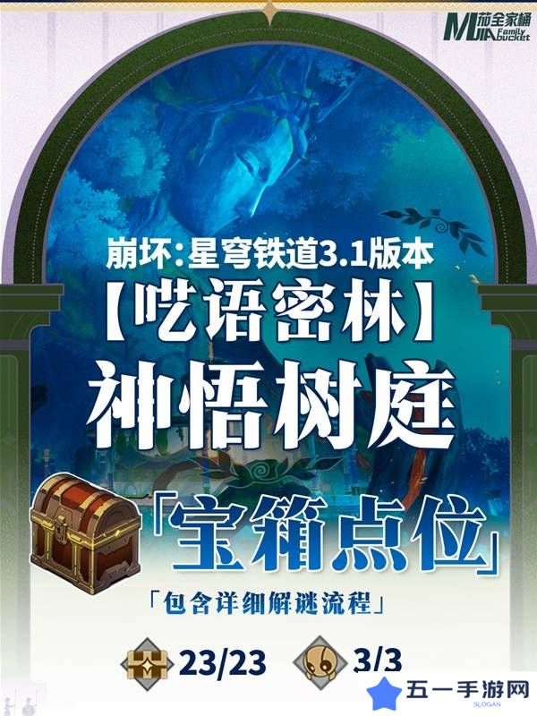 崩坏星穹铁道神悟树庭宝箱全收集攻略