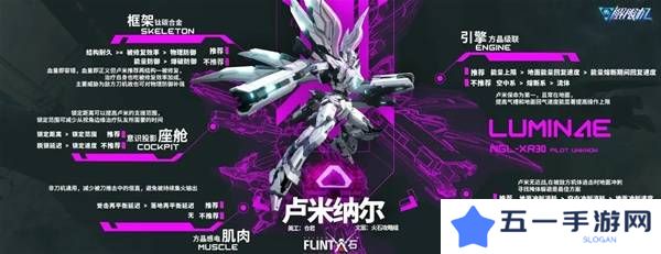 解限机哪个机甲厉害 最强机甲推荐