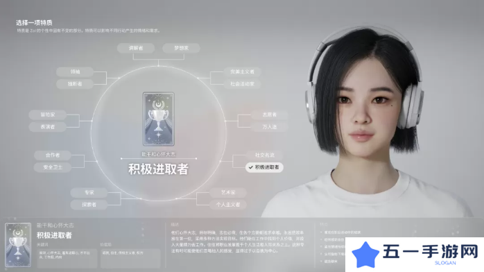 inZOI角色哪个好   全角色特质介绍及推荐图片8