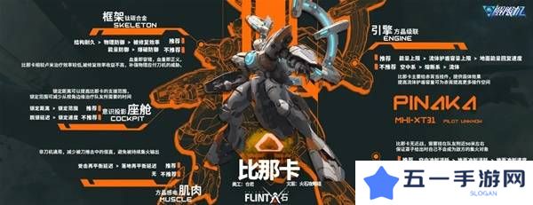 解限机改装选择   全部机甲改件