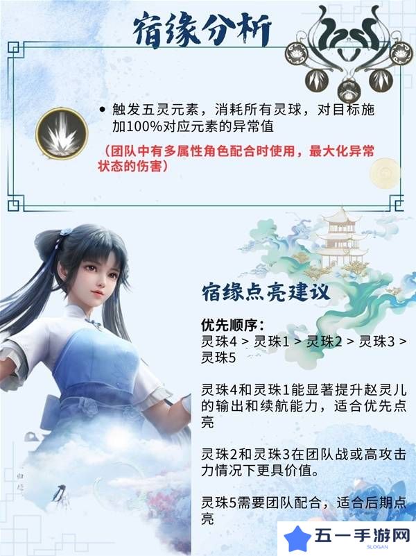 仙剑世界手游灵儿技能搭配
