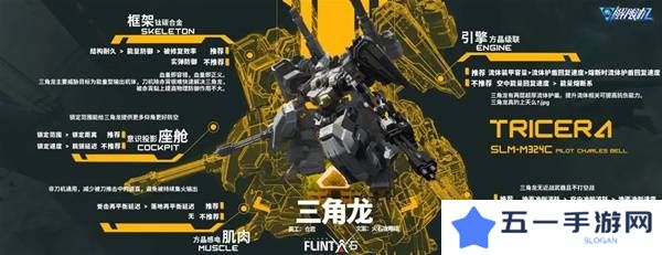 解限机改装选择   全部机甲改件
