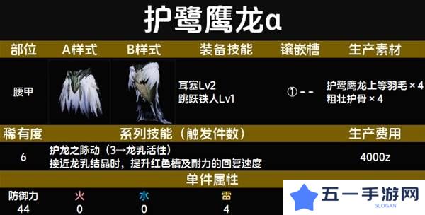 怪物猎人荒野套装效果图鉴   全套装效果及制作材料总汇图片64