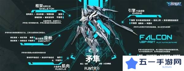 解限机哪个机甲厉害   最强机甲推荐图片3
