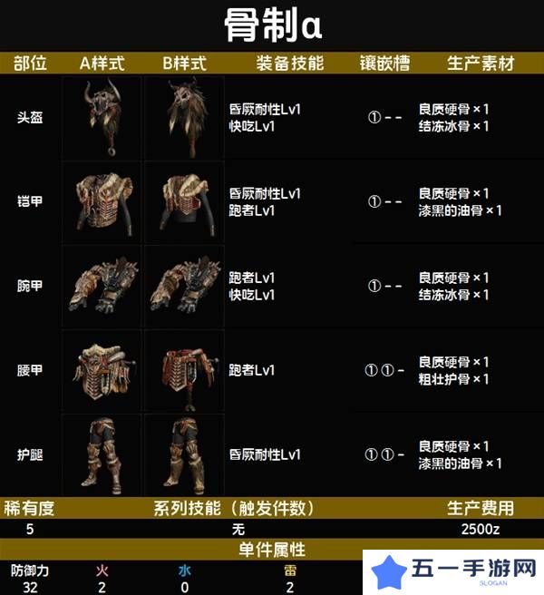 怪物猎人荒野套装效果图鉴   全套装效果及制作材料总汇图片43
