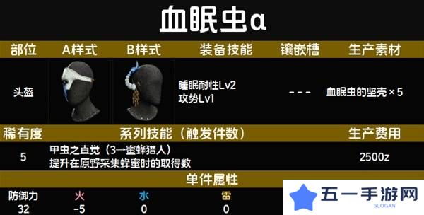 怪物猎人荒野套装效果图鉴   全套装效果及制作材料总汇图片57
