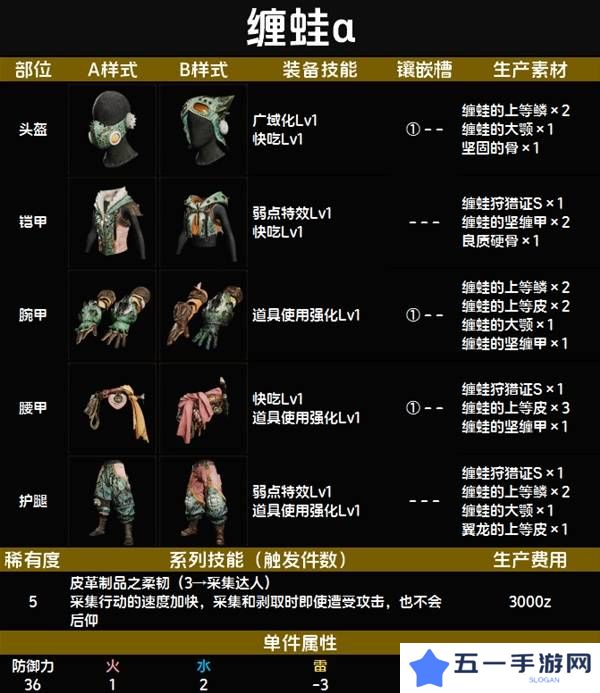 怪物猎人荒野套装效果图鉴   全套装效果及制作材料总汇图片46