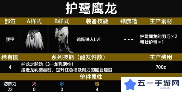 怪物猎人荒野套装效果图鉴   全套装效果及制作材料总汇图片22