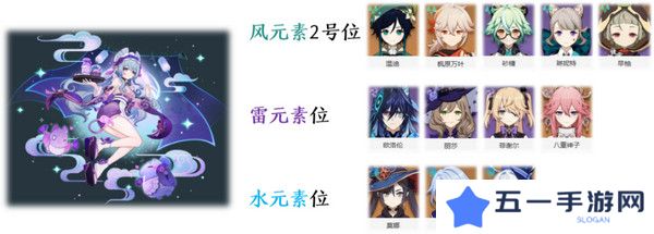 原神梦见月瑞希配队推荐 梦见月瑞希阵容如何搭配[多图]图片5