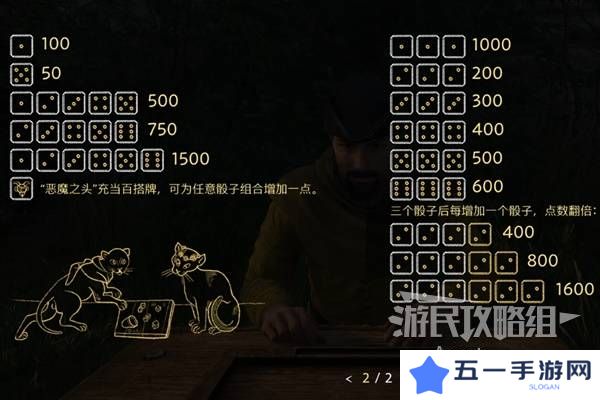 天国拯救2图文攻略大全   所有任务全流程攻略总汇图片11