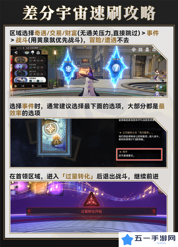 崩坏星穹铁道差分宇宙速刷攻略 3.0差分宇宙如何快速通关[多图]图片4