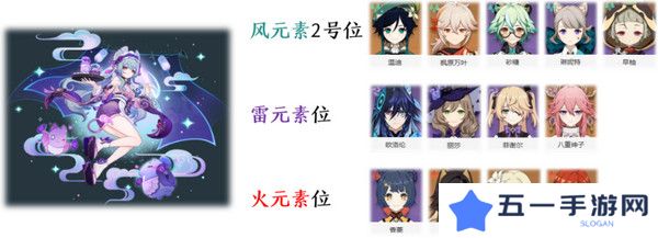 原神梦见月瑞希配队推荐 梦见月瑞希阵容如何搭配[多图]图片4