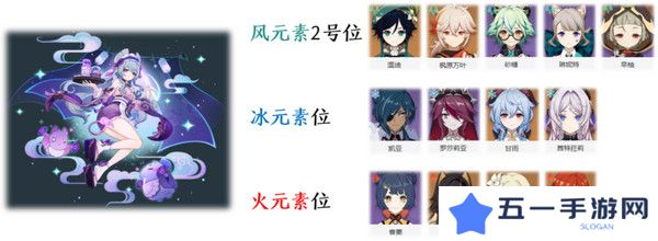 原神梦见月瑞希配队推荐 梦见月瑞希阵容如何搭配[多图]图片3